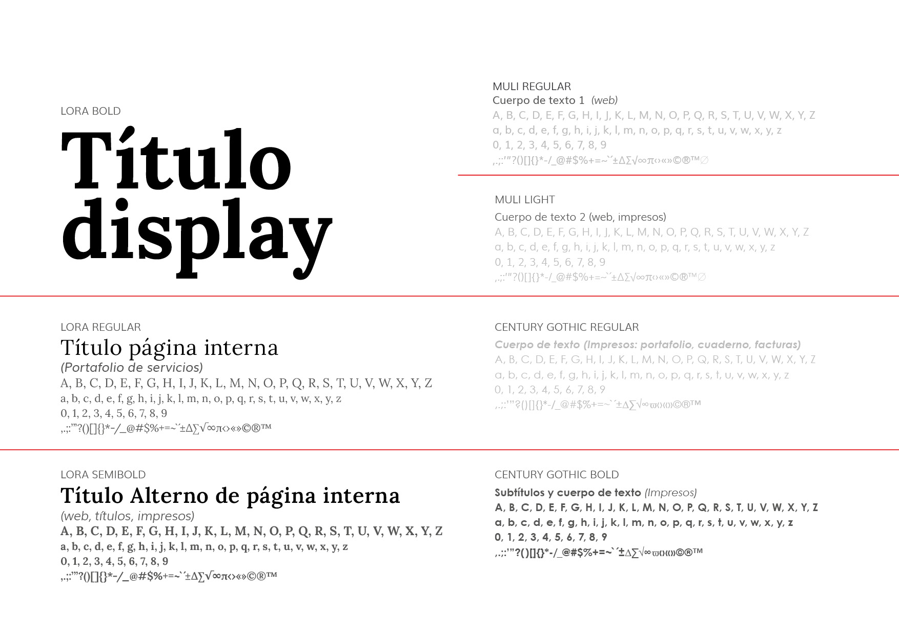 A screenshot of the new typography for the Makro Office logo using Lora Serif, and body text which has two variations: Century Gothic and Muli.