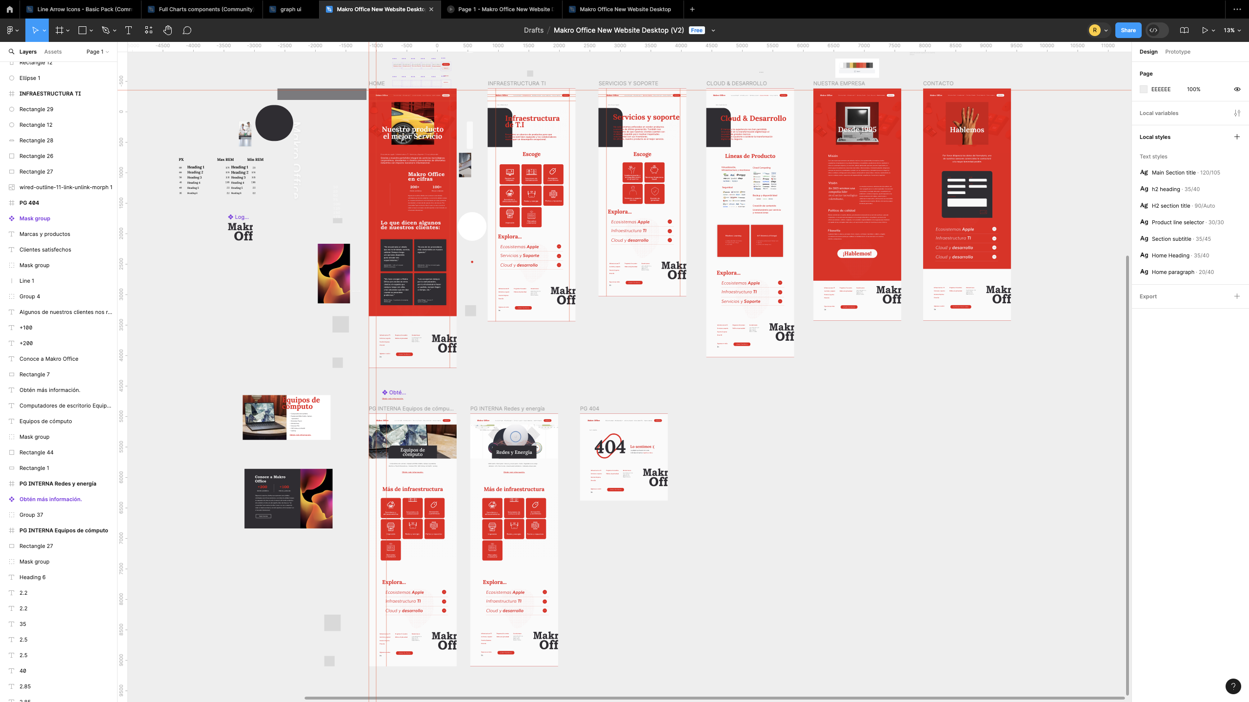 A Screenshot of the wireframe explaining the layout structure for the Cloud & Services landing page.