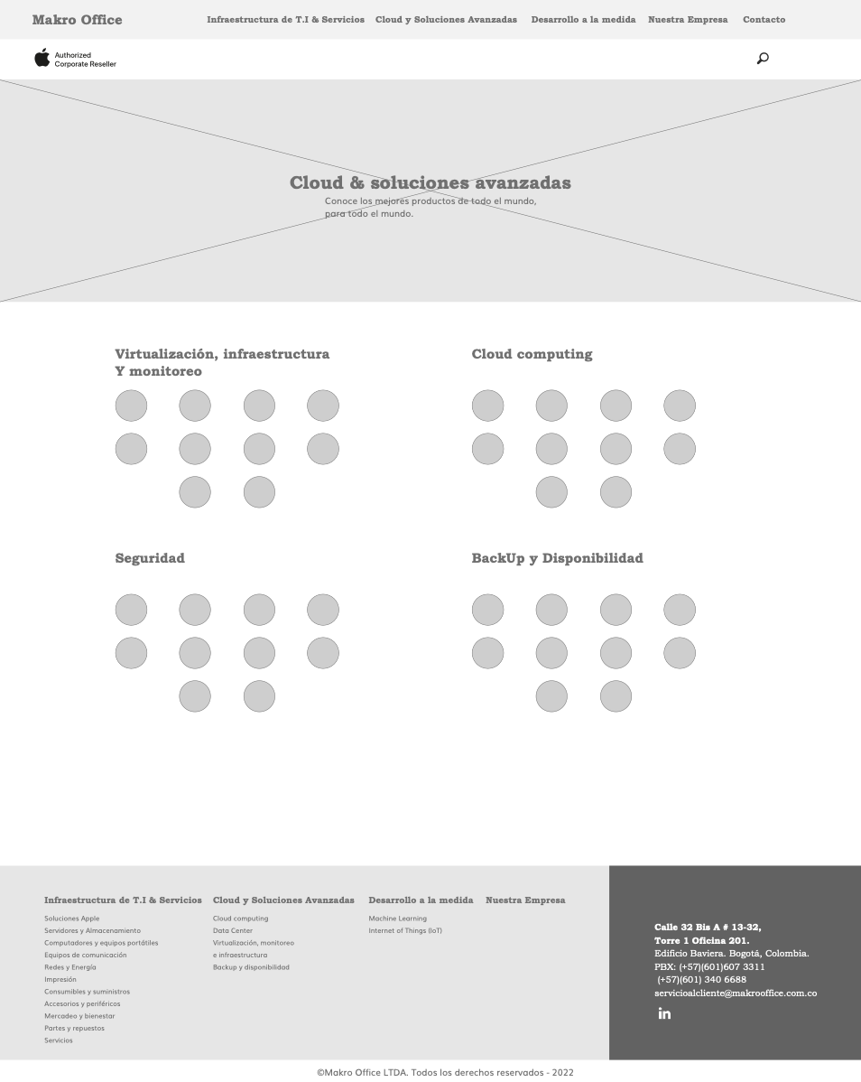 A Screenshot of the wireframe explaining the layout structure for the Cloud & Services landing page.